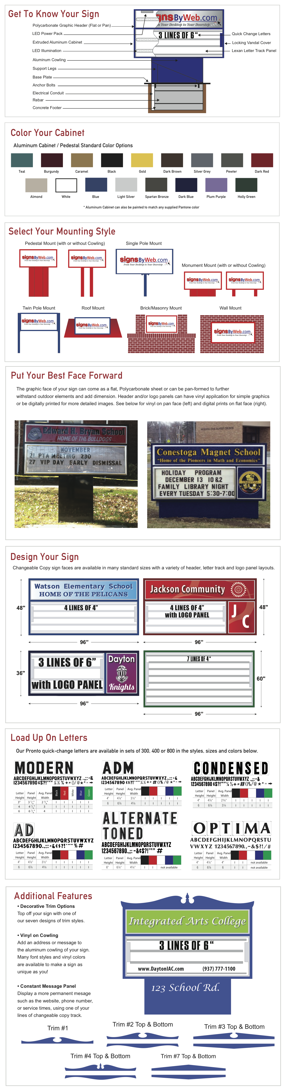 Signs By Web - Info Page - Public Works Changeable Copy Faces